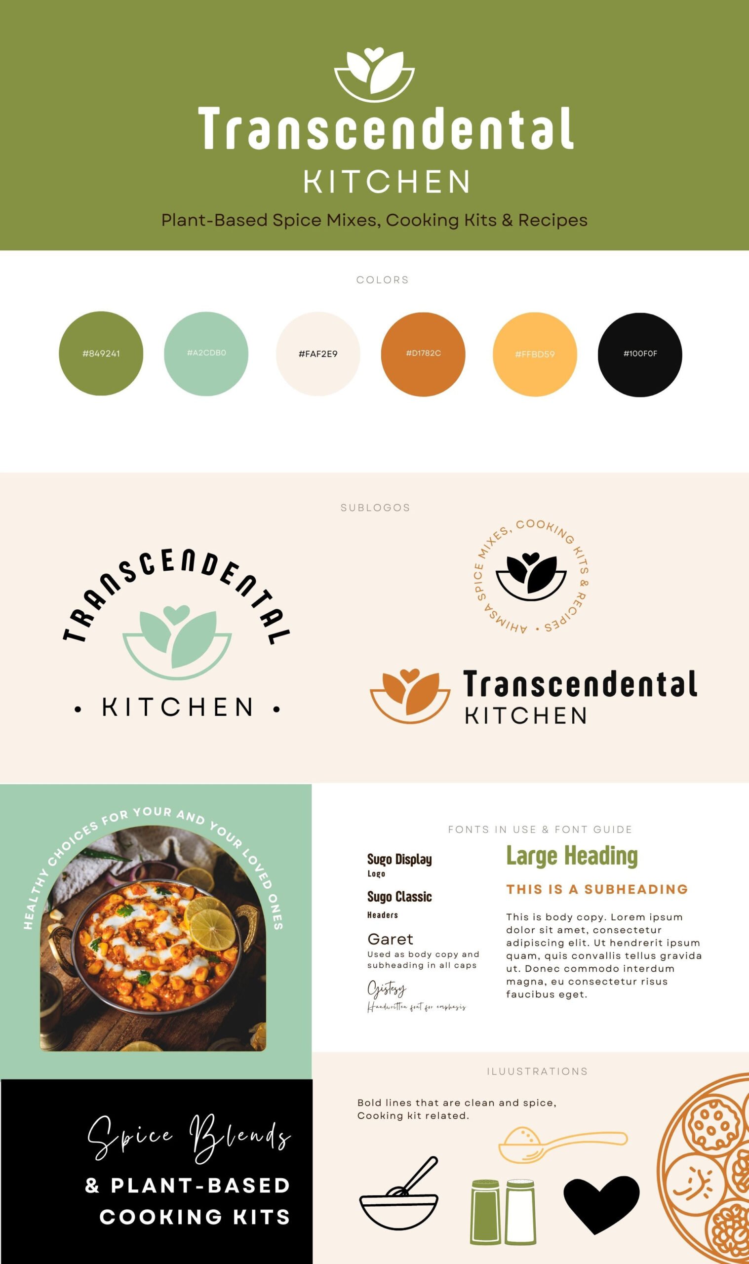 Transcendental Kitchen Style Guide